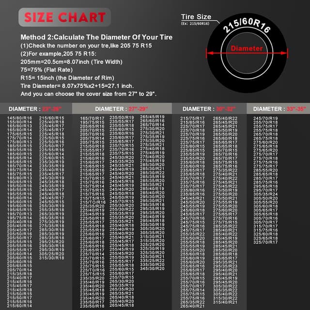 Detalle de Comnova RV Dual Axle Tire Covers (2-Pack) — 600D Waterproof Covers for 27–29 Inch Tires