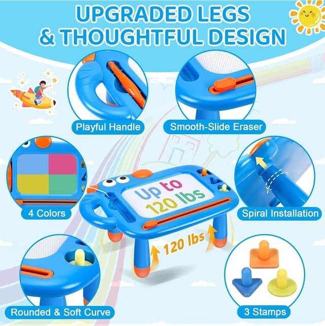 Detalle de Magnetic Drawing Board Kids (Large Magic Magnet Drawing Pad) – Blue-A