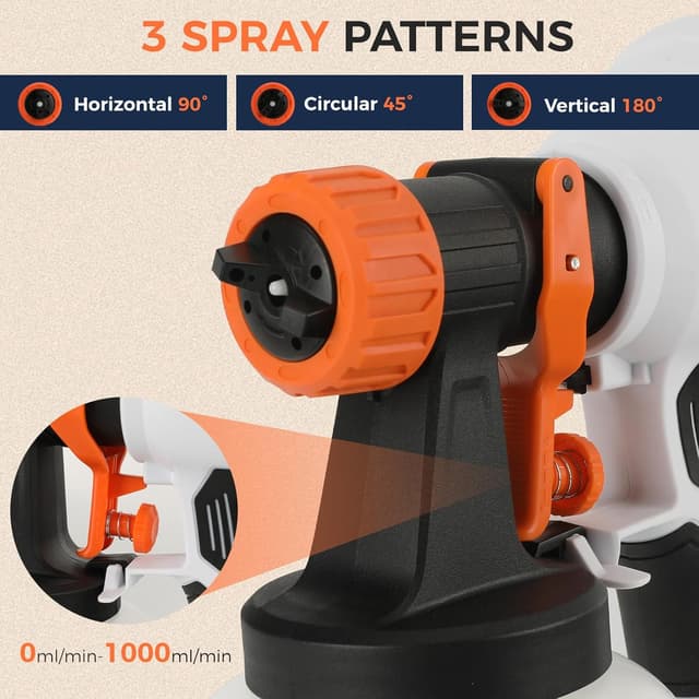 Detalle de LIGO Cordless Paint Sprayer 20V HVLP 4.0Ah