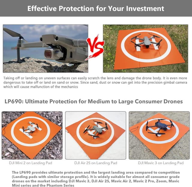 Detalle 2 de SYMIK LP690 Drohnen Landeplatz 69 cm