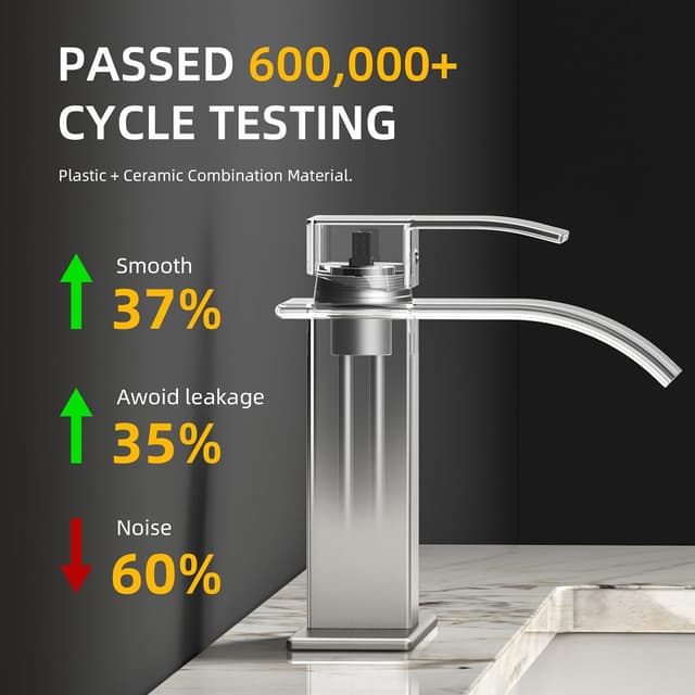 Detalle de ryuwanku Ryuwanku Brushed Nickel Waterfall Bathroom Faucet with Single Handle (SUS 304, for 1 or 3 Holes)