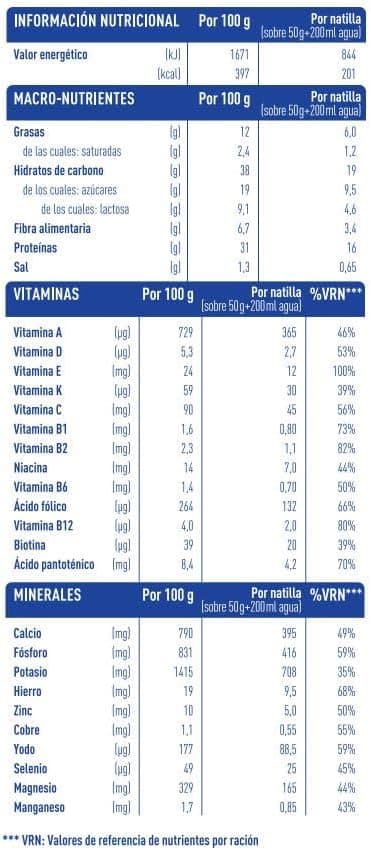 Thumbnail 4 de biManán - Natillas de Chocolate, Suplemento Bajas Calorías 🍫