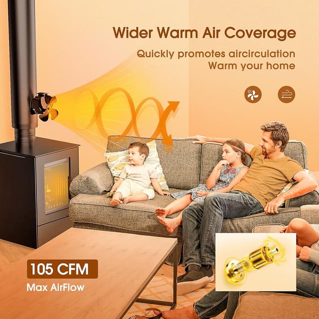 Detalle 2 de Drcokars HL-600A Stove Fan 4-Blade 220g