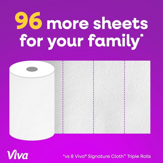 Detalle 1 de Viva Signature Cloth Paper Towels, 8 Triple Rolls