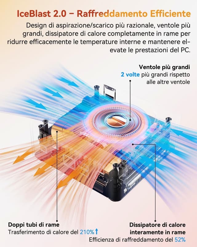 Thumbnail 6 de GEEKOM A5 Mini PC Ryzen 7 5825U 16GB