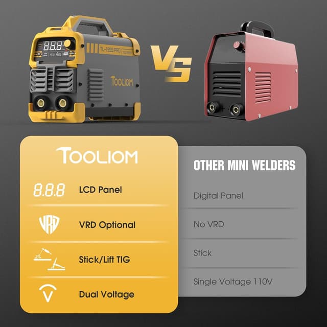 Thumbnail 4 de TOOLIOM 195A Stick Welder