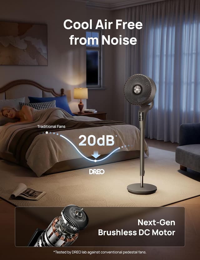 Detalle de DREO 20dB Silent Standing Fan (42") with Remote, 8 Speeds, 8H Timer & Oscillation for Bedroom