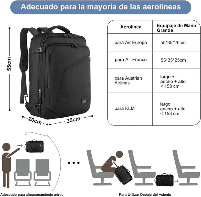 Detalle 2 de MATEIN Mochila Cabina Expandible 50L 55x35x25