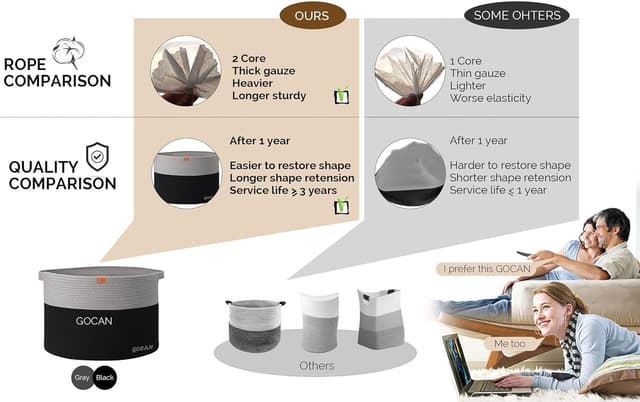 Thumbnail 6 de GOCAN Cotton Rope Basket XXXL 22x22x14 in