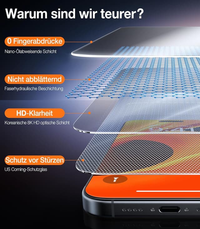 Detalle de TORRAS Panzerglas für iPhone 16 Pro Max – bruchsichere 9H-Schutzfolie mit Montagerahmen (2 Stück)