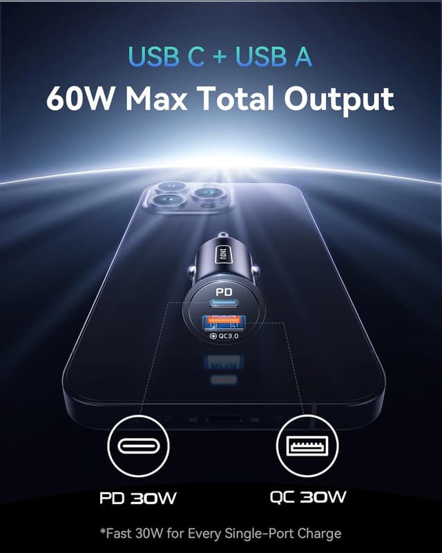 Detalle 2 de INIU Car Charger 60W USB‑C PD3.0 fast charge