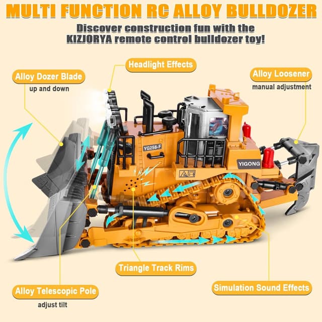 Detalle 2 de RC Bulldozer 9-Kanäle 2,4 GHz mit Licht