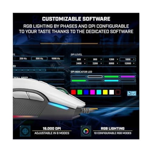 Detalle 2 de NEWSKILL EOS ratón gaming 16.000 DPI RGB