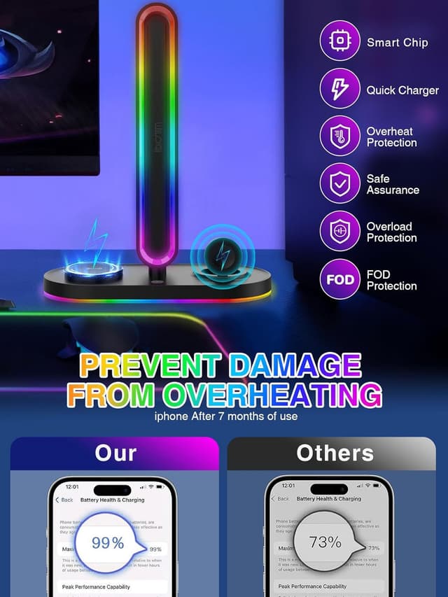 Detalle de RGB Headset Stand with Wireless Charger (8-in-1 Charging Station) with 20W PD Adapter