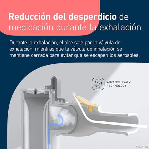 Thumbnail 4 de OMRON X105 Nebulizador Todo en Uno para Respiratorias 👶🧑