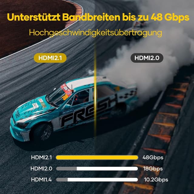 Thumbnail 3 de HDMI 2.1 3 Meter 48Gbps 10K 8K Kabel