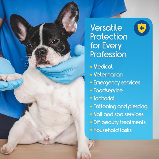 Detalle 1 de Inspire Nitrile Exam Gloves, 1000 count