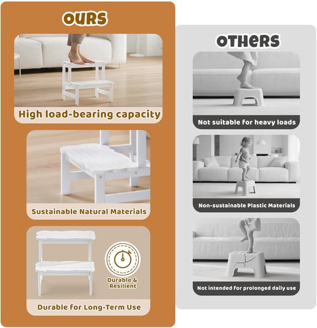 Detalle 2 de COSYLAND bamboo step stool 300 lbs