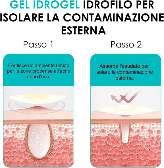 Thumbnail 4 de Patch Brufoli 264 pezzi 2-in-1 per acne 🩹