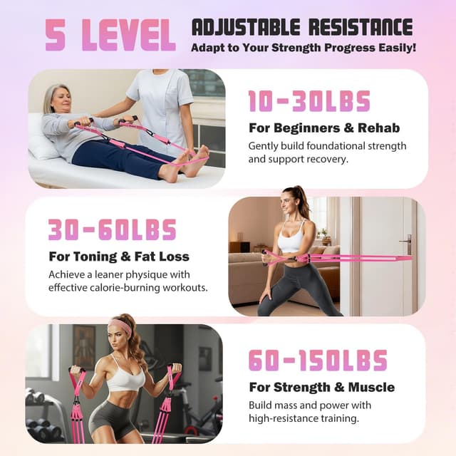 Detalle 2 de Ayombo Resistance Band Women โ Heavy Resistance set ๐๏ธโ