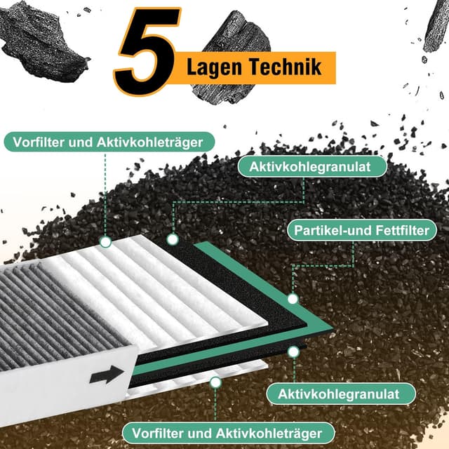 Thumbnail 3 de Bora Pure PUAKF 2 Aktivkohlefilter 425×130×50 mm