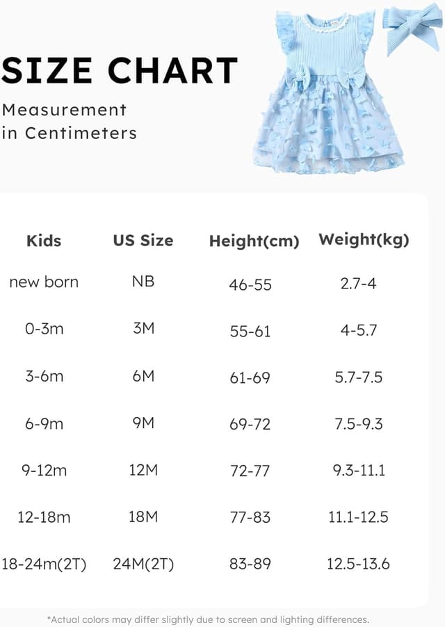 Detalle 2 de Abito da principessa PATPAT con tulle e pom pom per bambina (manica corta)