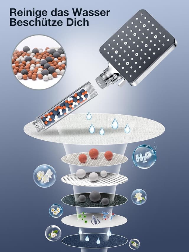 Thumbnail 2 de YEAUPE PRO Alcachofa de Ducha 1.6m