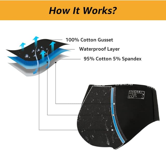 Detalle de INNERSY Teen Girls Period Pants Knickers (Cotton, Leakproof) – Pack of 3