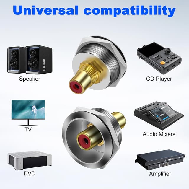 Detalle de MEIRIYFA RCA Panel Mount Coupler 3pcs