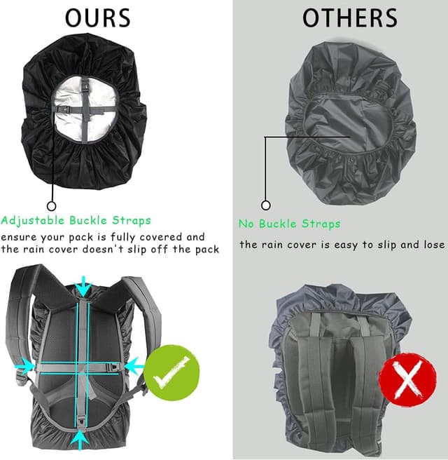 Thumbnail 2 de GUKOY Waterproof Rain Cover for Backpack 8-70L