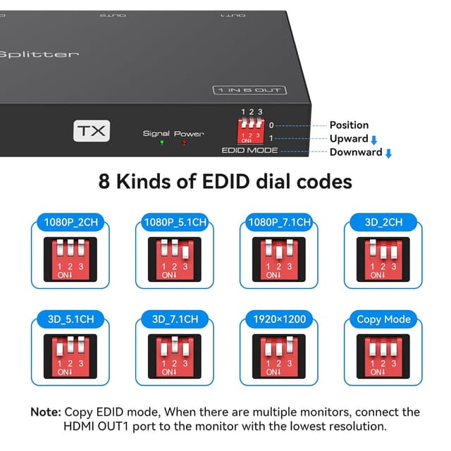 Thumbnail 6 de VEDINDUST HDMI Extender Splitter 1 in 6 out 50M