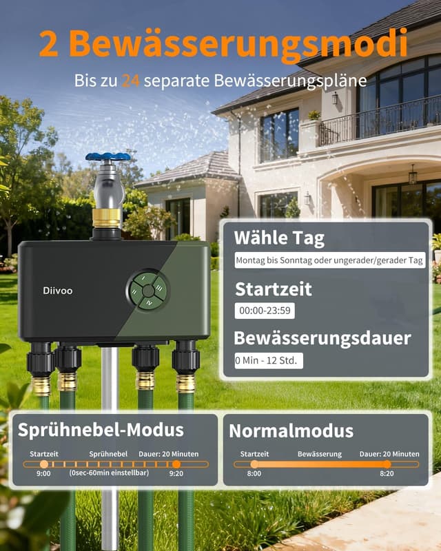 Detalle 2 de Diivoo Bewässerungscomputer WLAN 4 Ausgänge