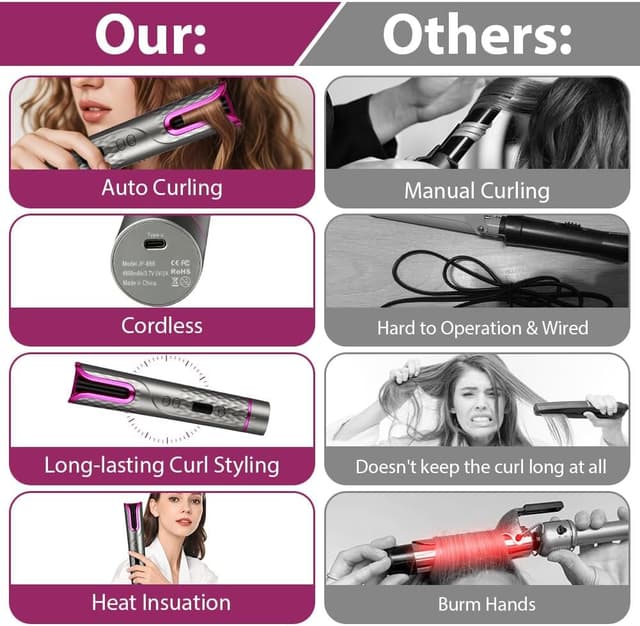 Thumbnail 3 de Flintronic Automatic Hair Curler 4500mAh