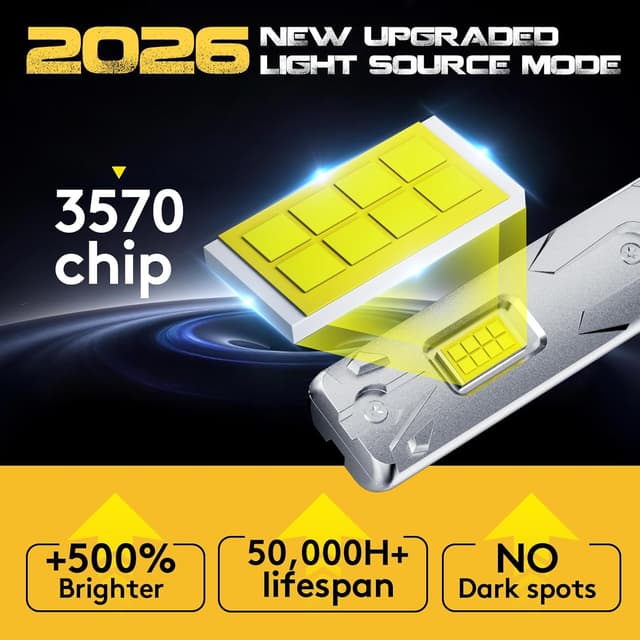 Detalle de KOYOSO H1 LED 100W 22.000 lm 6.000K (12V) plug & play per abbaglianti o anabbaglianti