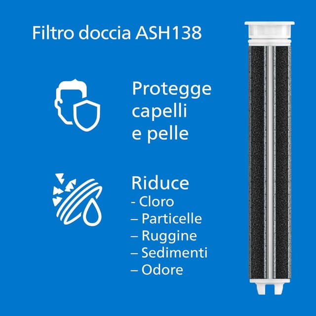 Thumbnail 2 de Soffione doccia filtrante Philips Water Filtration (protezione per capelli e pelle), 3 modalità di getto, nero