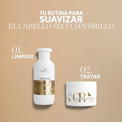 Thumbnail 5 de Wella Professionals OIL REFLECTIONS Champú brillo