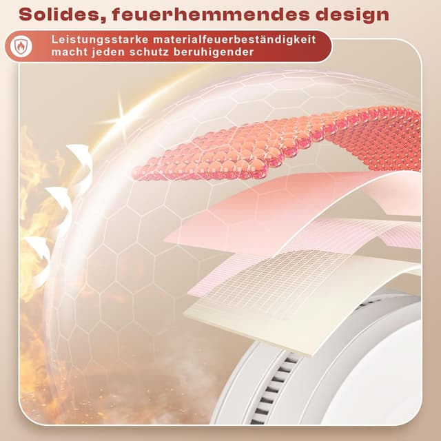 Detalle de Rauchmelder mit 10-Jahre-Batterie (DIN EN 14604, 6er-Set) inkl. Magnethalter und Klebepads