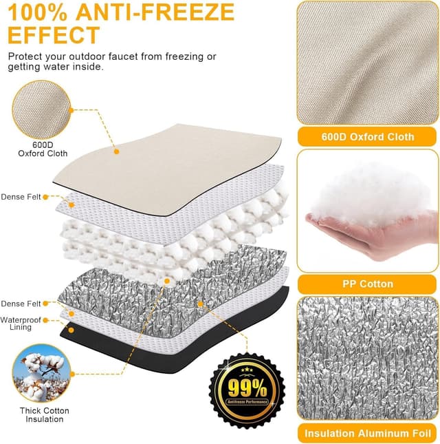 Thumbnail 2 de Cholila Backflow Cover 7-Layer Insulated ⚙