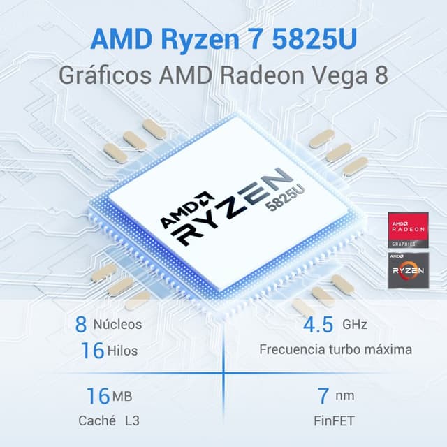 Detalle de GEEKOM A5 Mini PC Ryzen 7 5825U 16 GB 512 GB