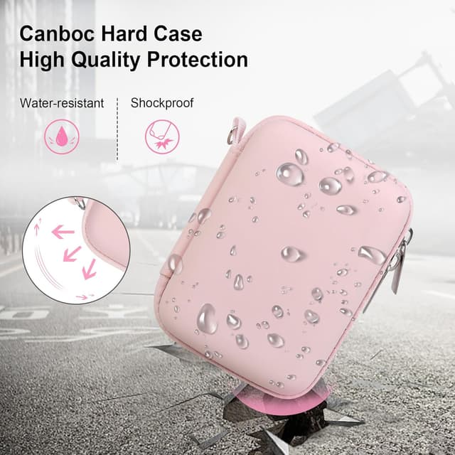 Detalle 2 de Canboc PIXPRO C1 bag case only