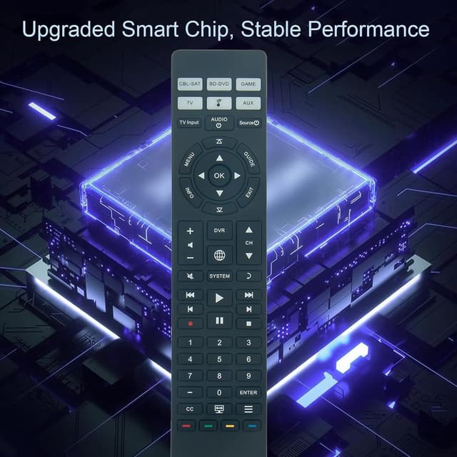 Detalle 2 de VINABTY URC-15S replacement remote