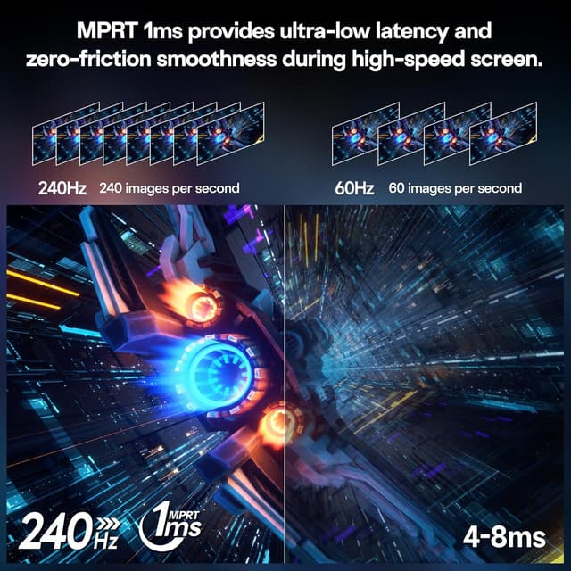 Detalle 1 de KOORUI G3441XC 34-inch ultrawide curved gaming monitor (240Hz, 3440x1440, HDR400)