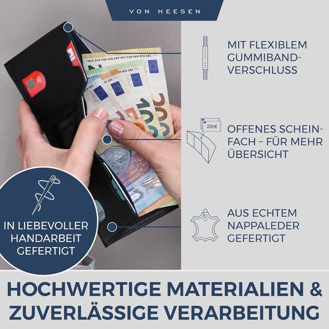 Detalle de VON HEESEN Leder Slim Wallet Geldbeutel mit RFID-Schutz – Mini-Kartenetui aus Echtleder