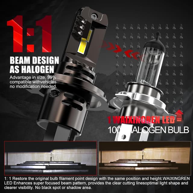 Detalle 2 de WAIXINGREN H4 6500K 60W LED headlight bulbs