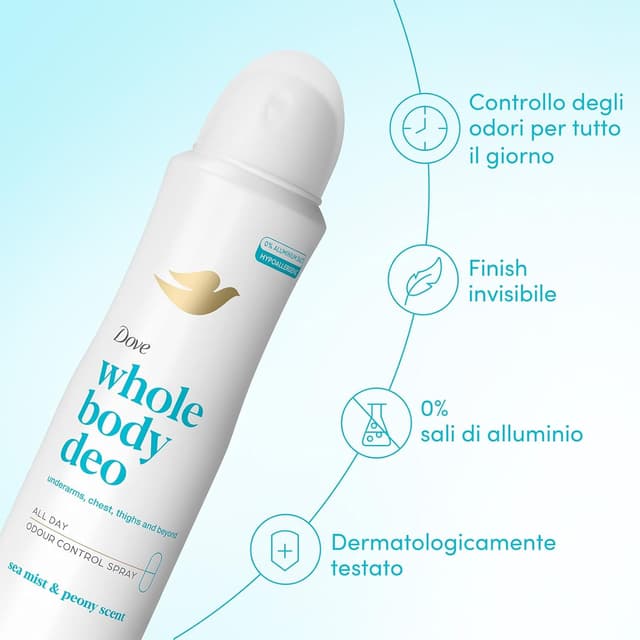 Detalle de Dove Whole Body Deo spray per tutto il corpo ipoallergenico 150 ml