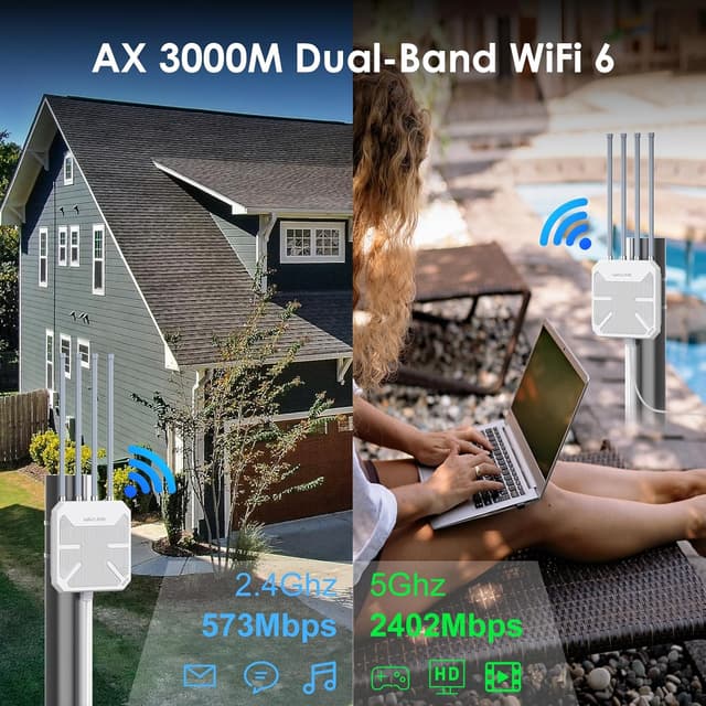 Thumbnail 3 de WAVLINK AX3000 Outdoor WiFi 6 Extender 2402Mbps