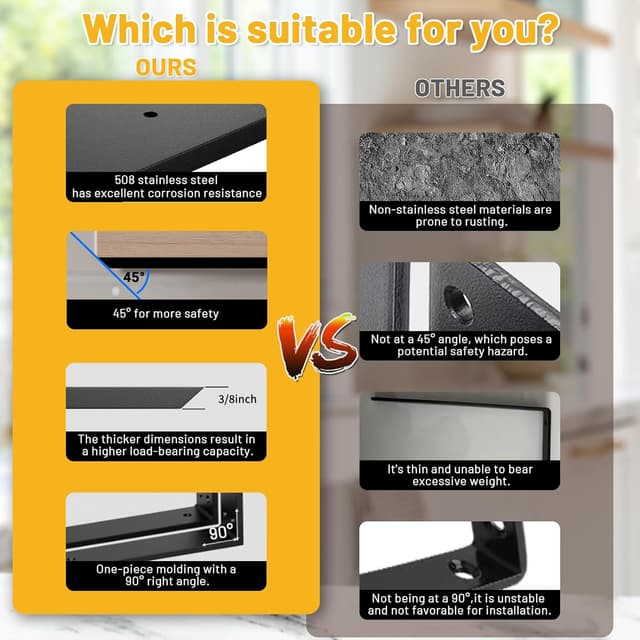 Detalle de Cuguords 20-Inch Countertop Support Bracket (4-Pack, 3/8-Inch Thick) for Granite, Quartz & More