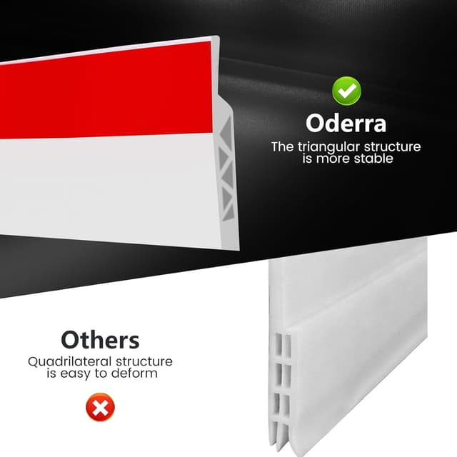 Thumbnail 5 de Oderra Paraspifferi 100 cm per porta 🚪