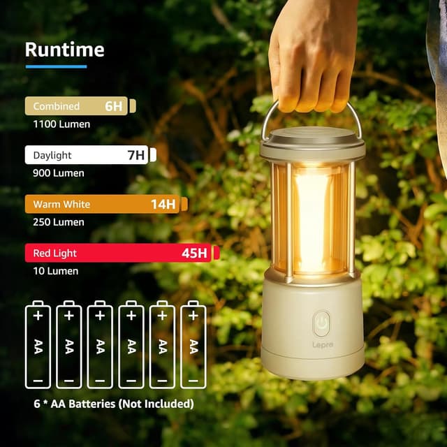 Detalle de Lepro Lanterne Camping LED 1100 lm, dimmable 5 modes sur piles AA (IPX4)