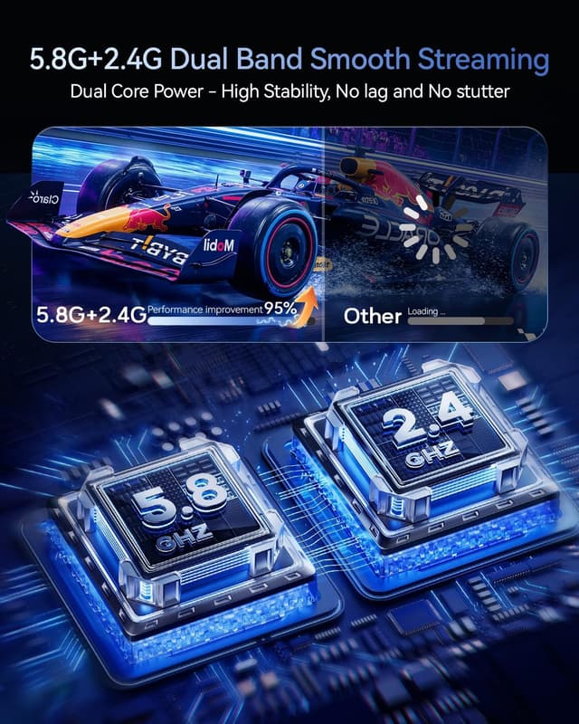 Thumbnail 4 de 2026Upgrade Wireless HDMI 328FT Receiver